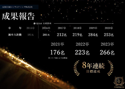 AKKODISコンサルティング株式会社 様