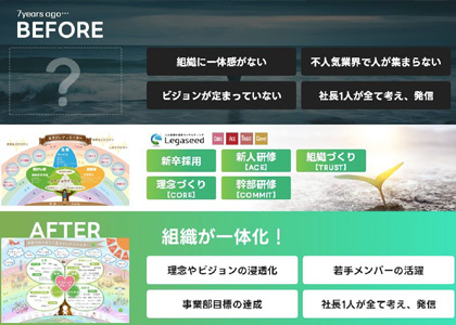 株式会社タカジョウグループ 様